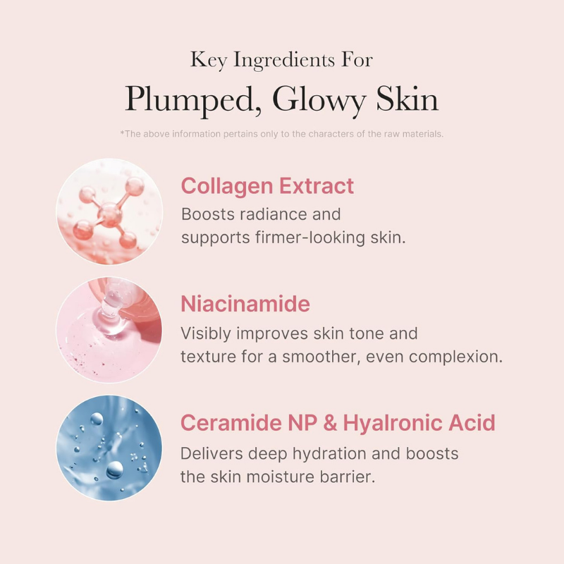 Collagen Wrapping Mask